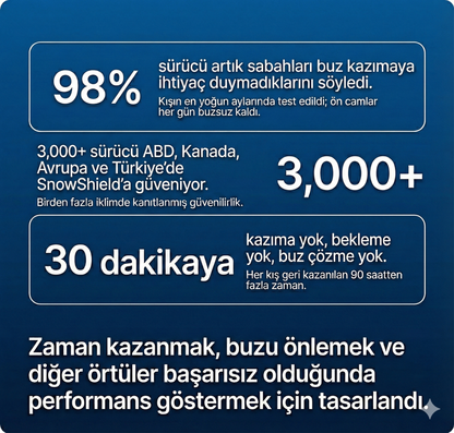 SnowShield™ Pro - 4 Mevsim Kar  Buz ve Güneş Önleyici Cam Kalkanı